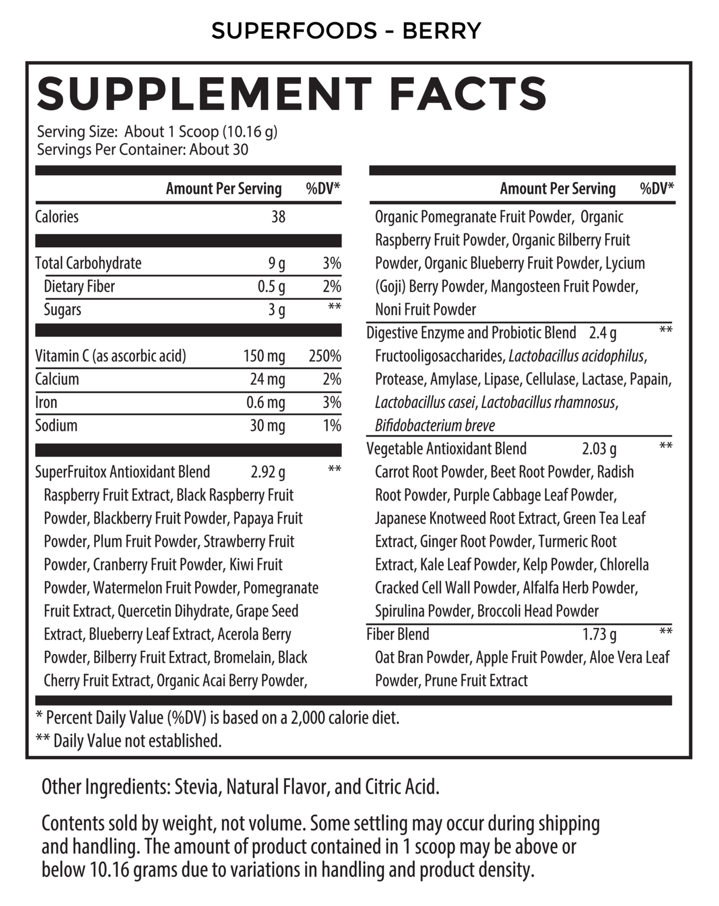 Superfoods.