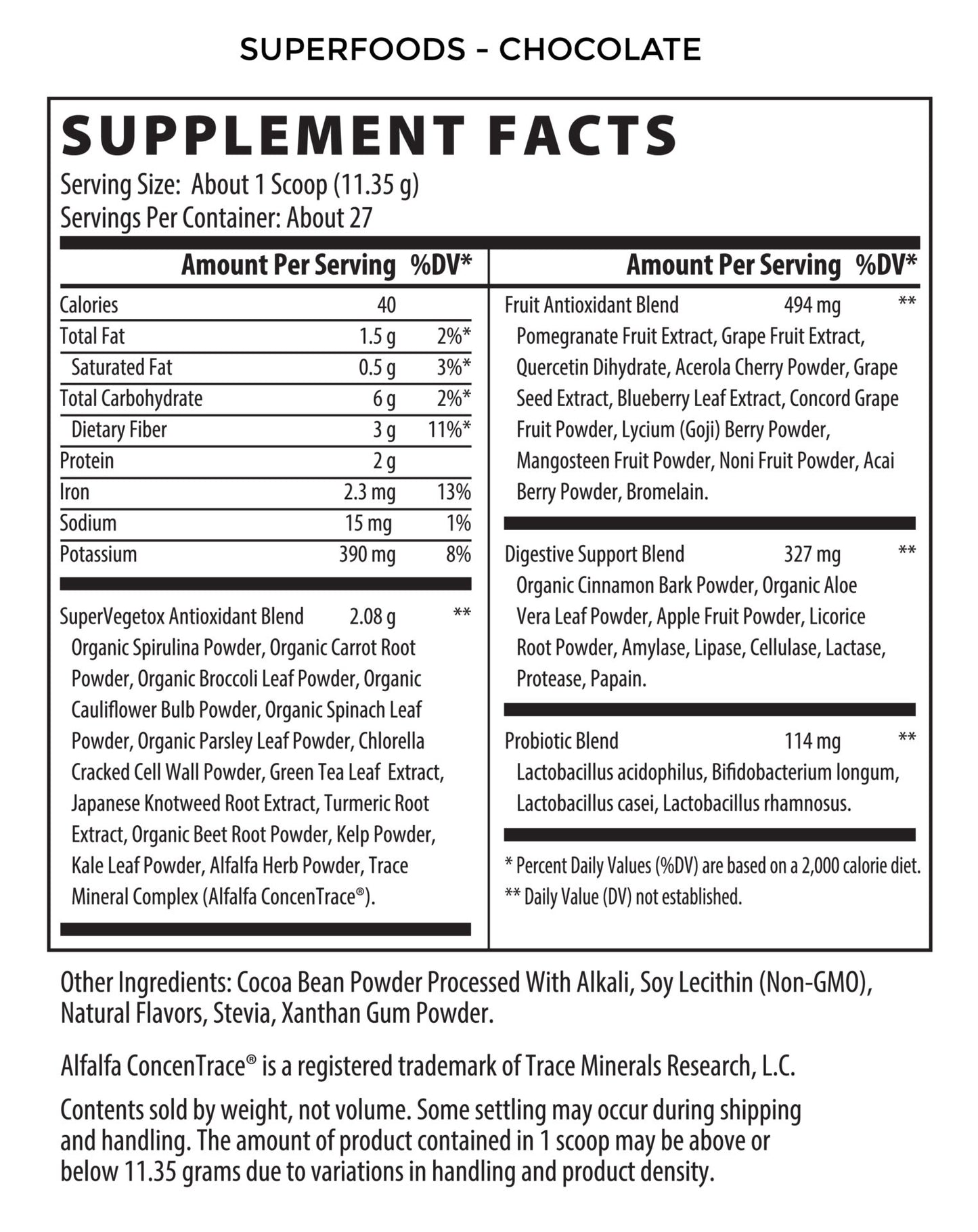 Superfoods.
