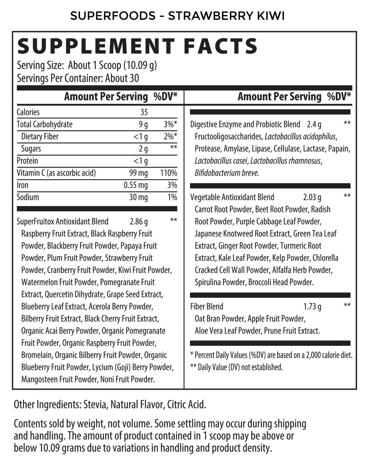 Superfoods.